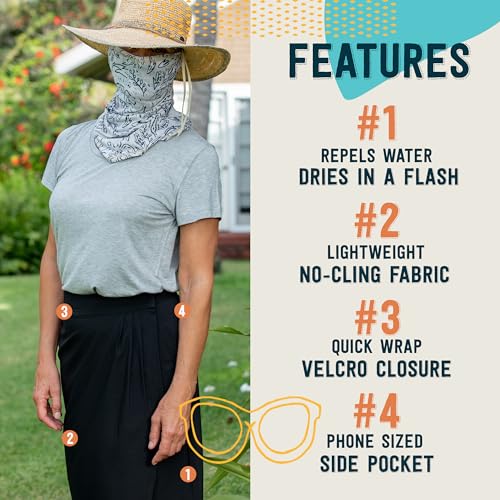 Length 3 - Wrap Skirt for Women - Quick Dry Swim Cover-Up for Beach, Travel with Pocket